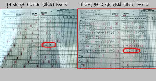 डिभिजन वन कार्यालय सुर्खेतमा दुई जना कार्यालय प्रमुख