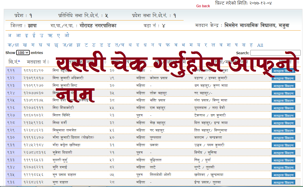 आफ्नो नाम मतदाता नामावलीमा छ की छैन ? यसरी हेर्न सकिन्छ